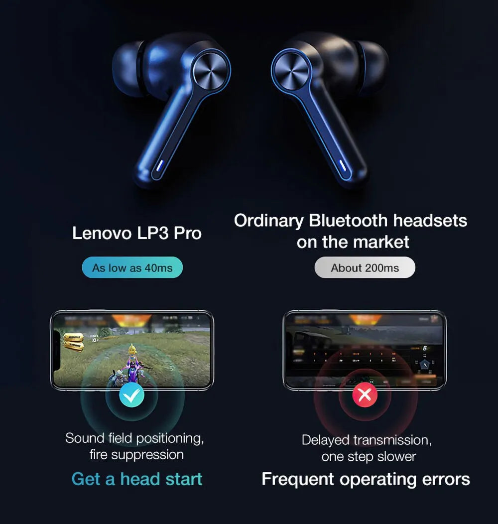 Lenovo True Wireless Earbuds